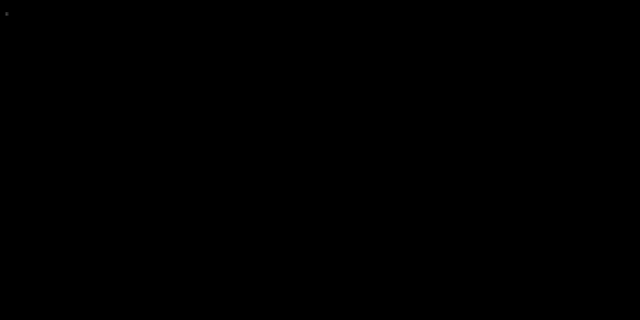 KdT/TU Dortmund